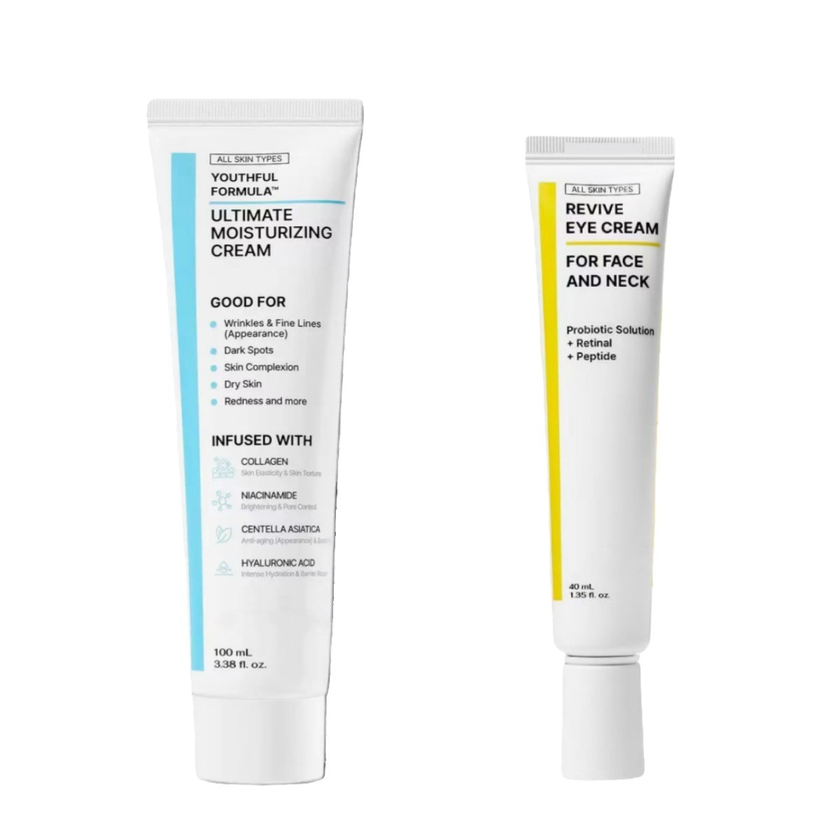 Eye Cream For Face And Neck Retinal, Peptide,Wrinkles, Fine Lines, Aging Skin