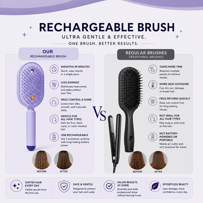 🪮Anti-Knot & Anti-Frizz Brush