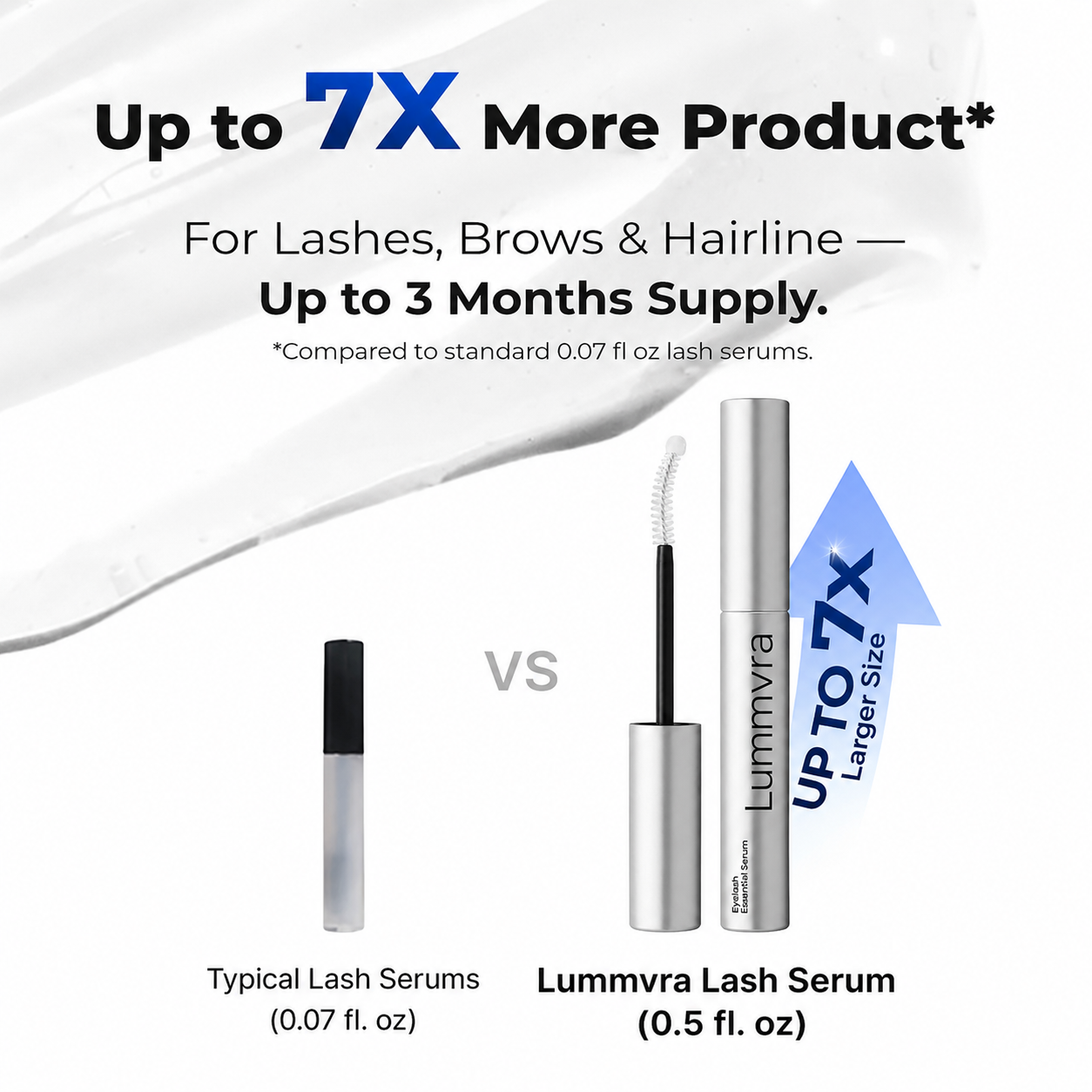 🔥Essential Eyelash Growth Serum, Jumbo Size 0.5fl.oz - Safe & Gentle Lashes Care, Fuller, Thicker in 2 Weeks, Non-Prostaglandin