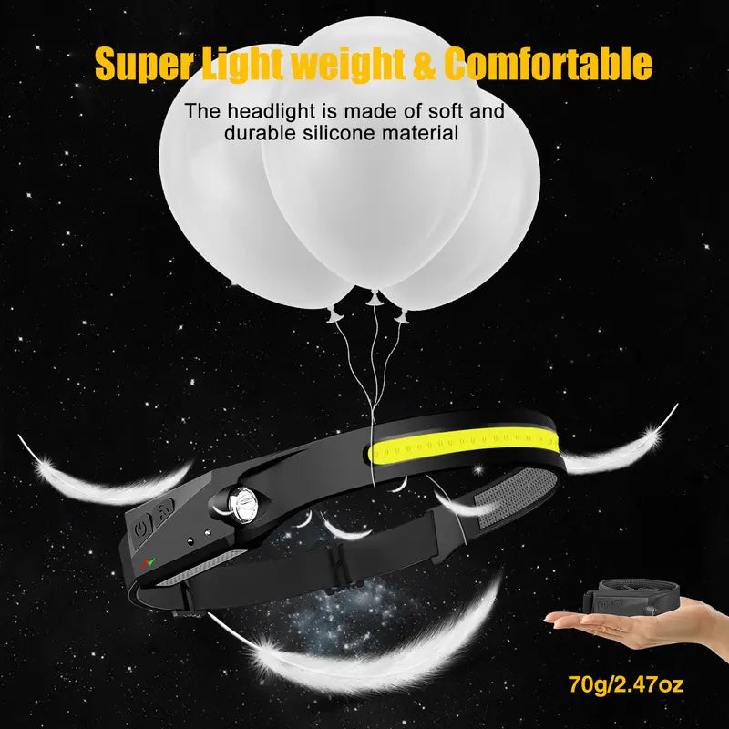 Rechargeable Headlamp - 230° Wide Beam LED with Motion Sensor, Adjustable Helmet
