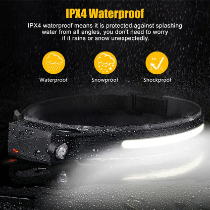 Rechargeable Headlamp - 230° Wide Beam LED with Motion Sensor, Adjustable Helmet