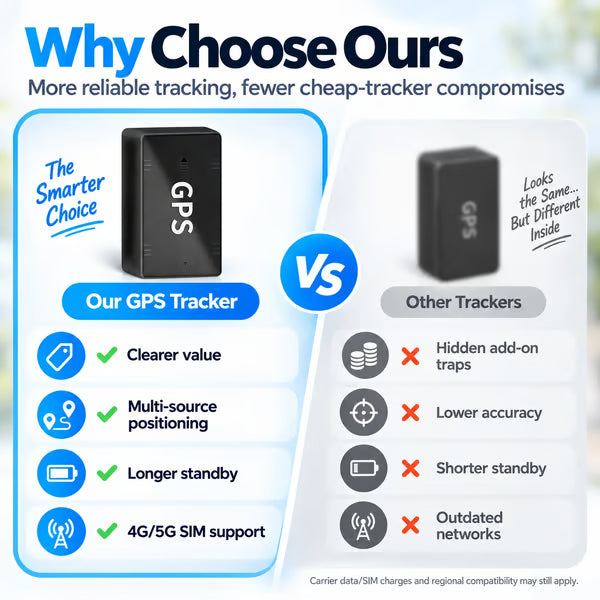 🔥 Portable Mini GPS Tracker with Real-Time Location & Safe-Zone Alerts