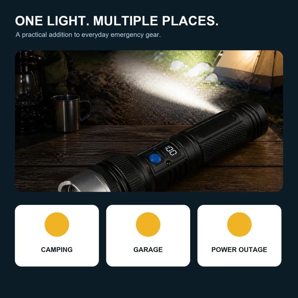 Rechargeable Zoom Flashlight with Digital Display & Power Bank