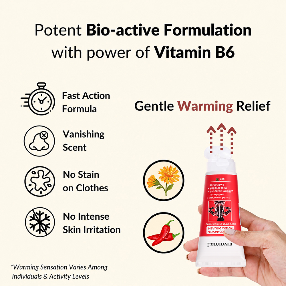 Lummvra Advanced Pain Healing Cream | Rapid & Lasting Relief for Muscle & Joint Pain