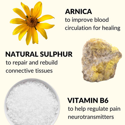Lummvra Advanced Pain Healing Cream | Rapid & Lasting Relief for Muscle & Joint Pain