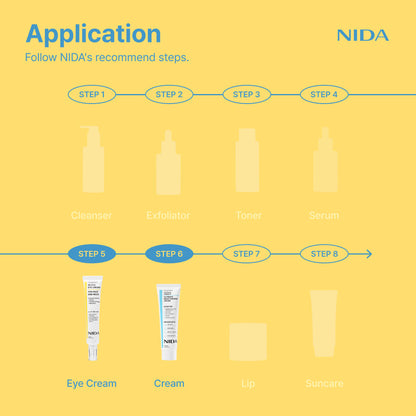 Eye Cream For Face And Neck Retinal, Peptide,Wrinkles, Fine Lines, Aging Skin
