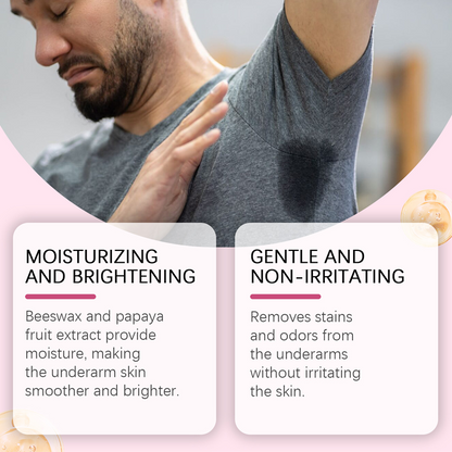 🏄Summer Hight Demand🌊Aluminum-Free Underarm Care Deodorant Stick