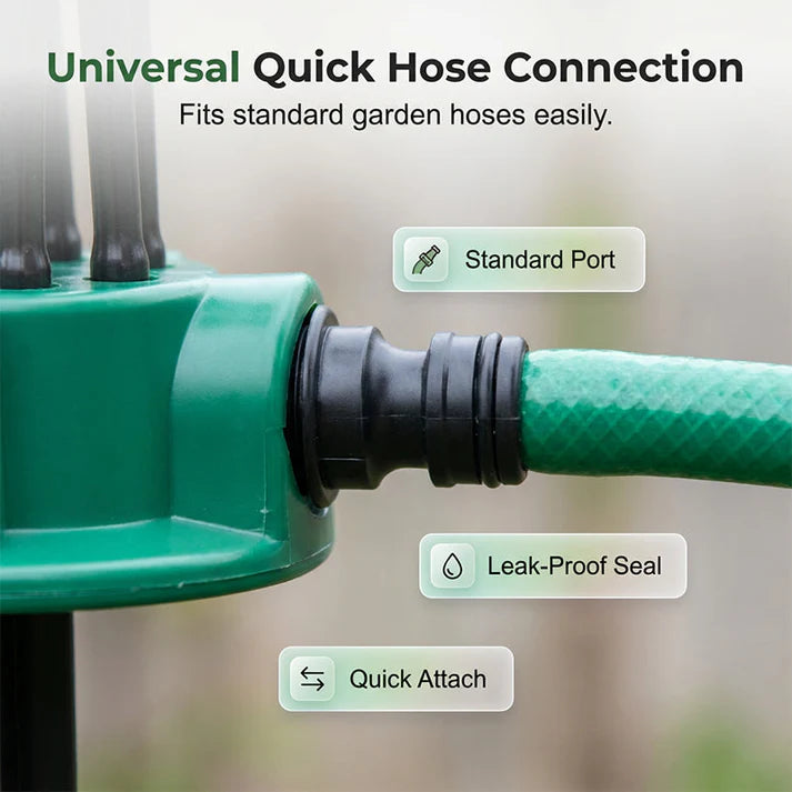 Lummvra™ 360° Coverage Precision Garden Irrigation Sprinkler